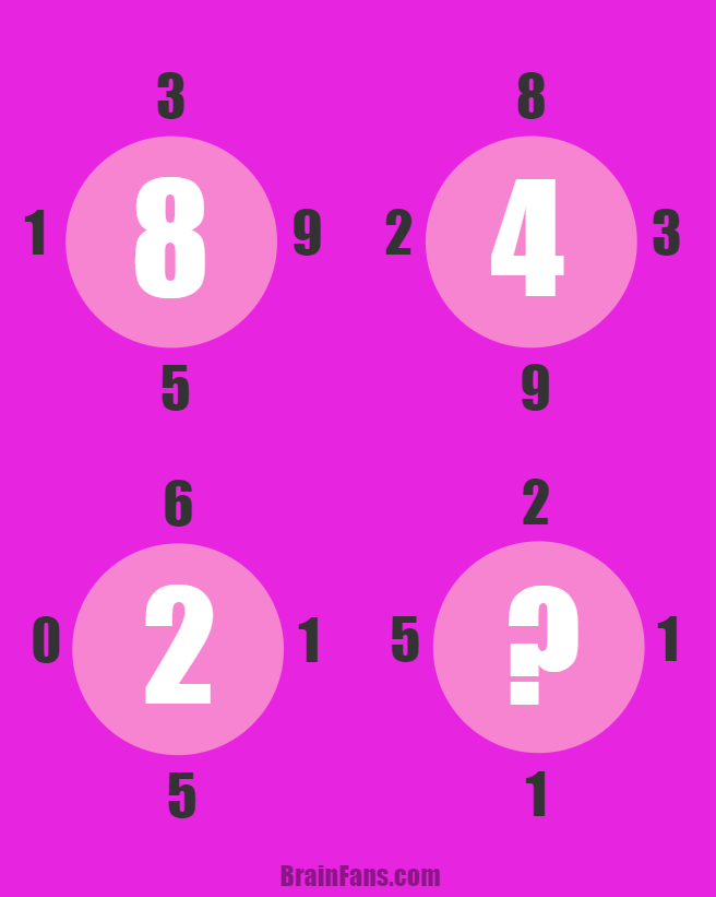 can you solve this tricky puzzles?  Maths puzzles, Math puzzles brain  teasers, Math genius