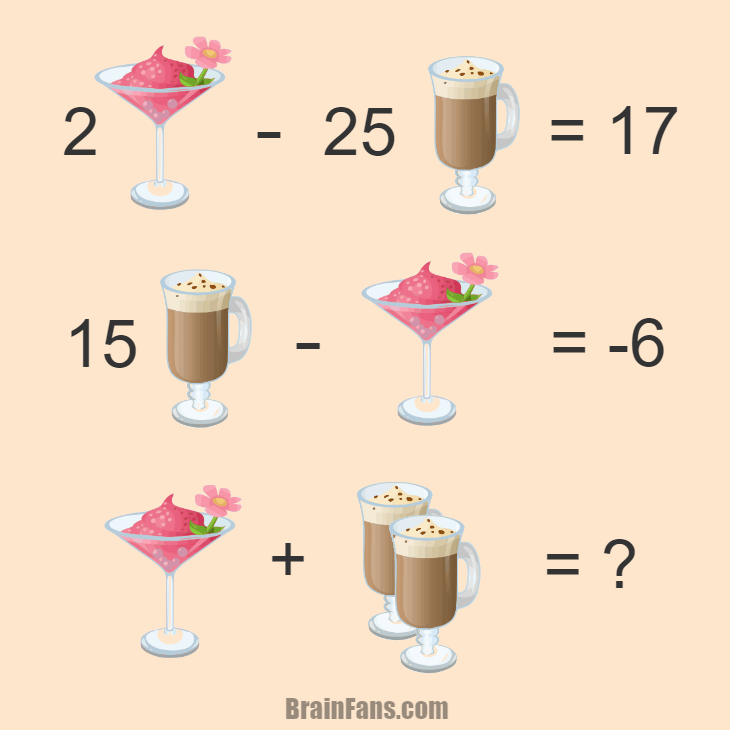 Brain teaser - Number And Math Puzzle - math riddle - Can you solve this easy math riddle with answer? Coffee & Drink are included. You can decide which numbers come instead of pictures. Please share your answer;)