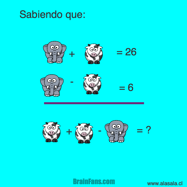 Brain teaser - Kids Riddles Logic Puzzle - ecuación 11 - sistema de Ecuaciones con dos variables. Intuitiva.