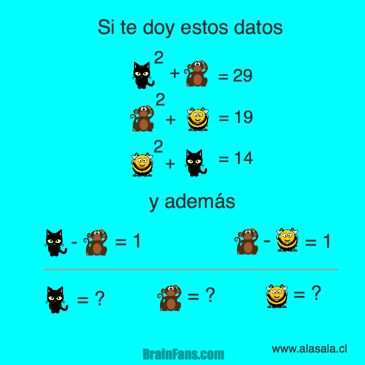 Brain teaser - Kids Riddles Logic Puzzle - ecuación 14 - sistema cuadrático de 3 variables