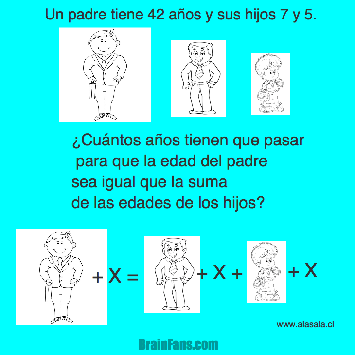 Brain teaser - Kids Riddles Logic Puzzle - Ecuación 2 - Problema de edades. Induciendo el planteo de ecuaciones.