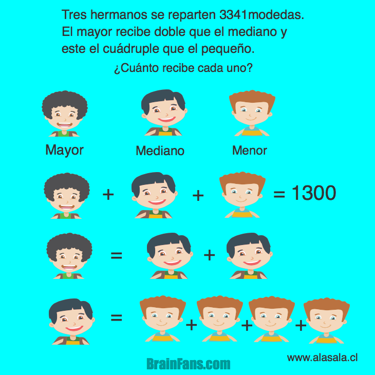 Brain teaser - Kids Riddles Logic Puzzle - ecuación 6 - distribución de cantidades por interepretacion. Recortable.