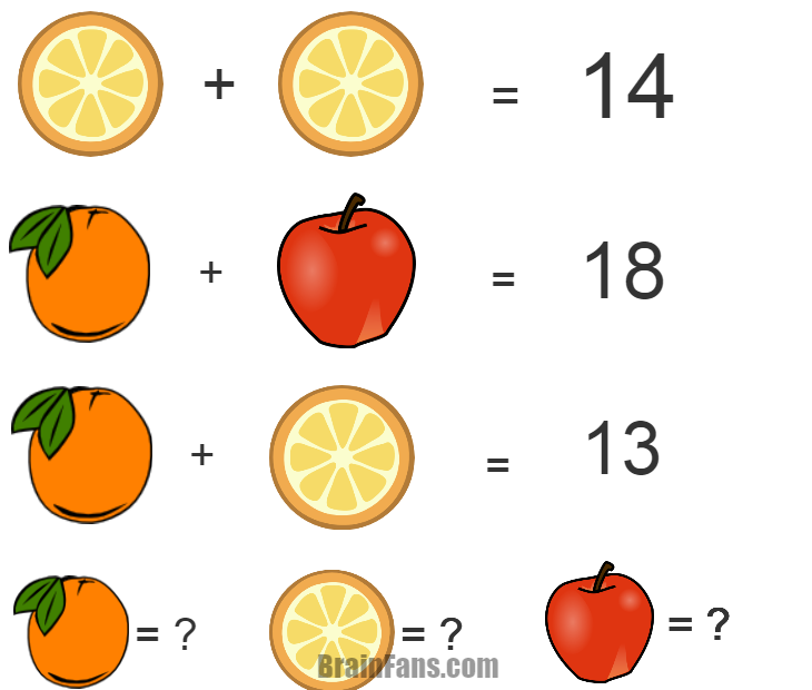 Brain teaser - Kids Riddles Logic Puzzle - fruit - hi ! It very easy so try it !