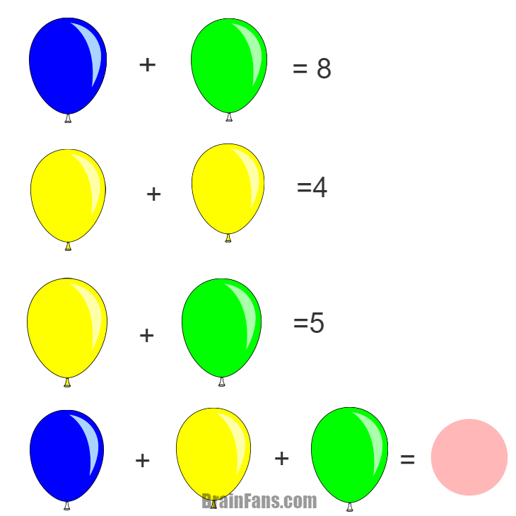 Brain teaser - Kids Riddles Logic Puzzle - Guess the number - 