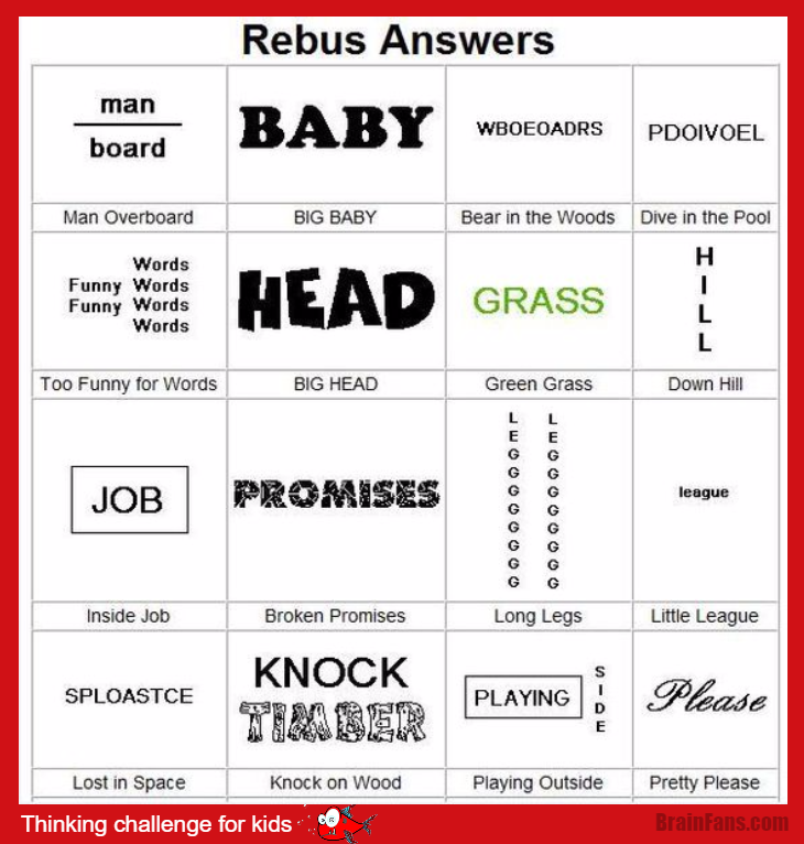 Brain teaser - Kids Riddles Logic Puzzle - rebus for kids challenge - Challenge for kids. Look at this rebus and find answers. They are really cool! Just give it a try.