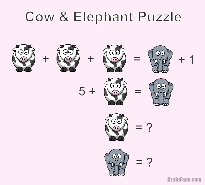 Brain teaser - Number And Math Puzzle - Cow and elephant animal puzzle - Can you find the value for the cow and the elephant?