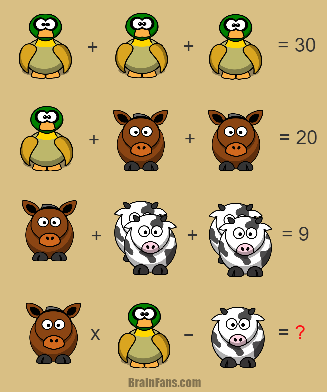 Brain teaser - Number And Math Puzzle - Math equation with answer - Solve this easy math equation with three animals. Each of them represent a number. Be care of the cow! There might be more of them. 