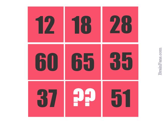Brain teaser - Number And Math Puzzle - missing number - Find the missing number ?? Look at the rows and the numbers.