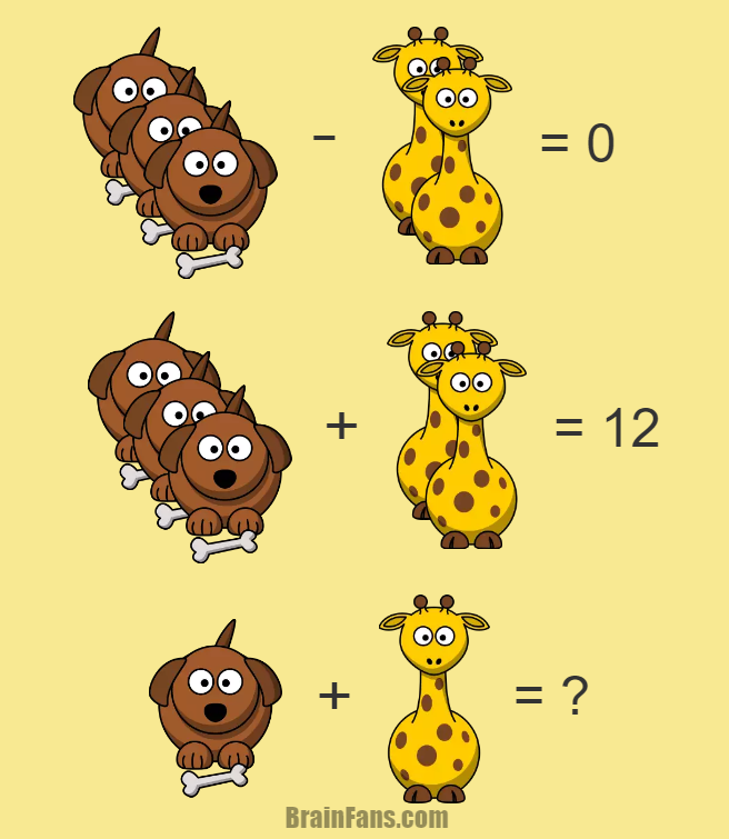 Brain teaser - Number And Math Puzzle - Puzzle with animals for genius - Solve this equation with animals - dog and giraffe. It's a basic math puzzle which is going to be easy peasy for you:)