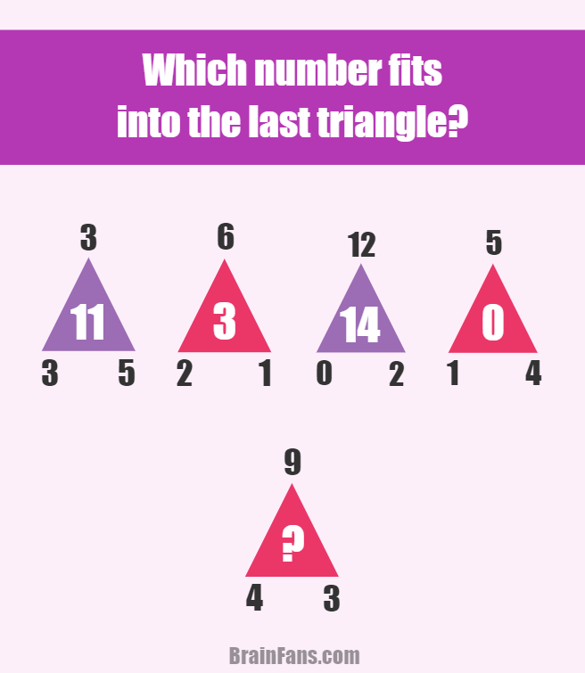 Brain teaser - Number And Math Puzzle - triangle puzzle - Which number fits into the last triangle? Triangles are colored differently - each color (violet/pink) represents a pattern! Find it and get to know the result. Comment if you solve;)