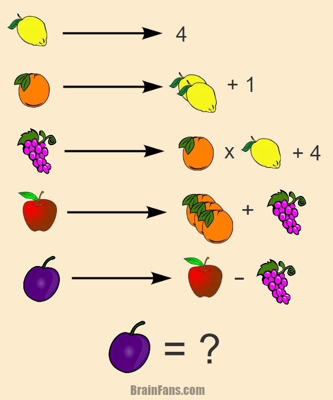 Equation Puzzle Picture Logic Puzzle Brainfans